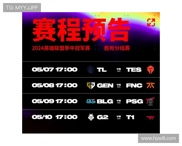 冠军杯积分榜更新BLG凭借83分稳居榜首争夺战愈发激烈