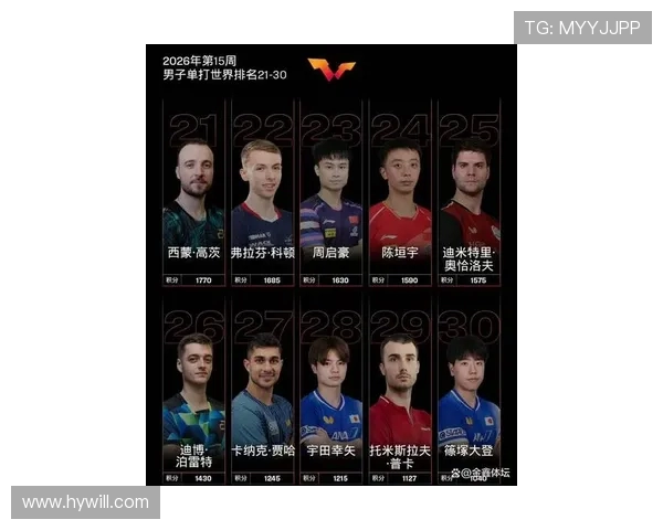 南京乒乓球队实力强劲最新乒乓球TOP10排名揭晓